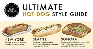 40 Hot dog Styles Around the World